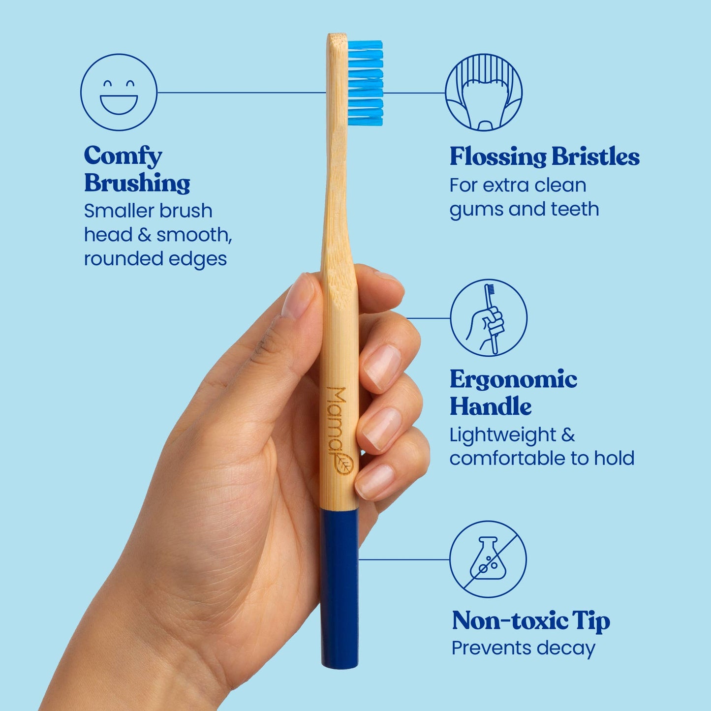 Bamboo Toothbrush for a Cause: Blue Ocean Conservation (Soft)