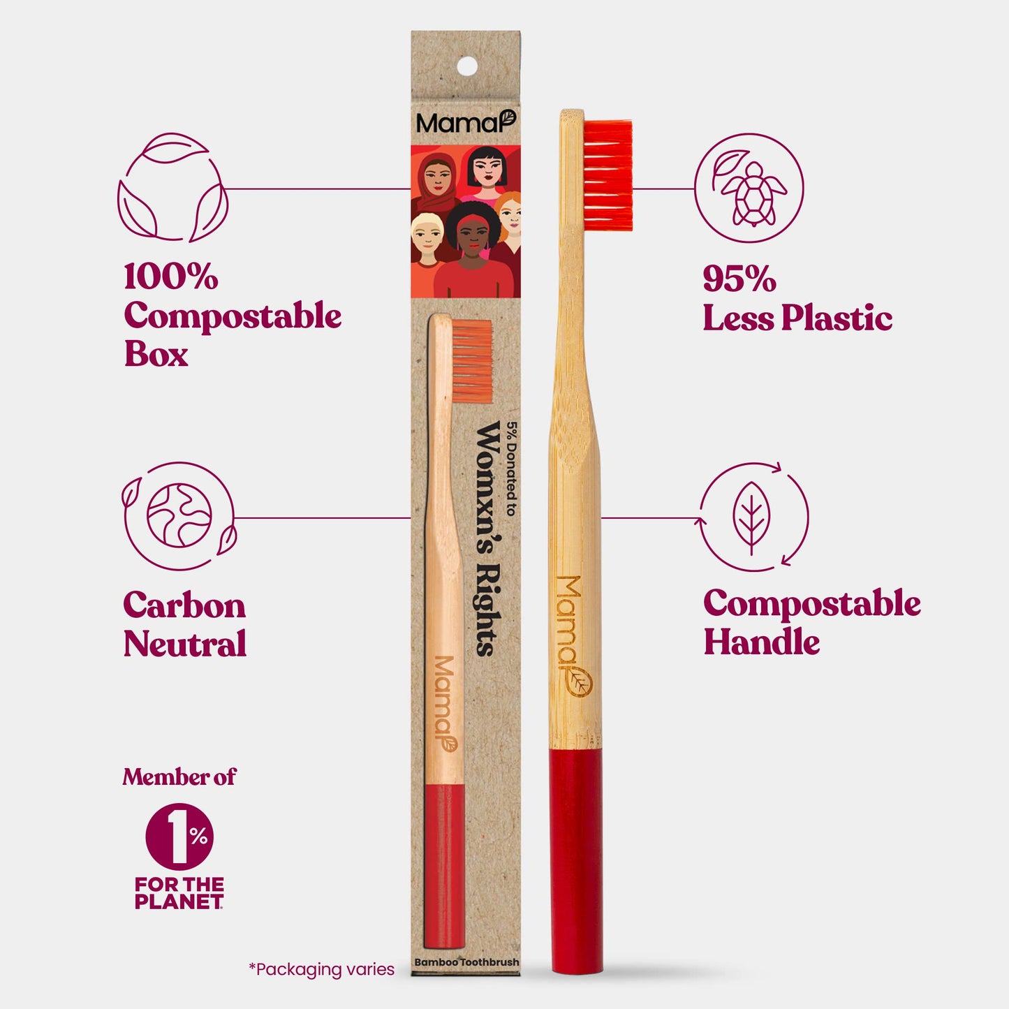 Bamboo Toothbrush for a Cause: Empowering Women (Medium)